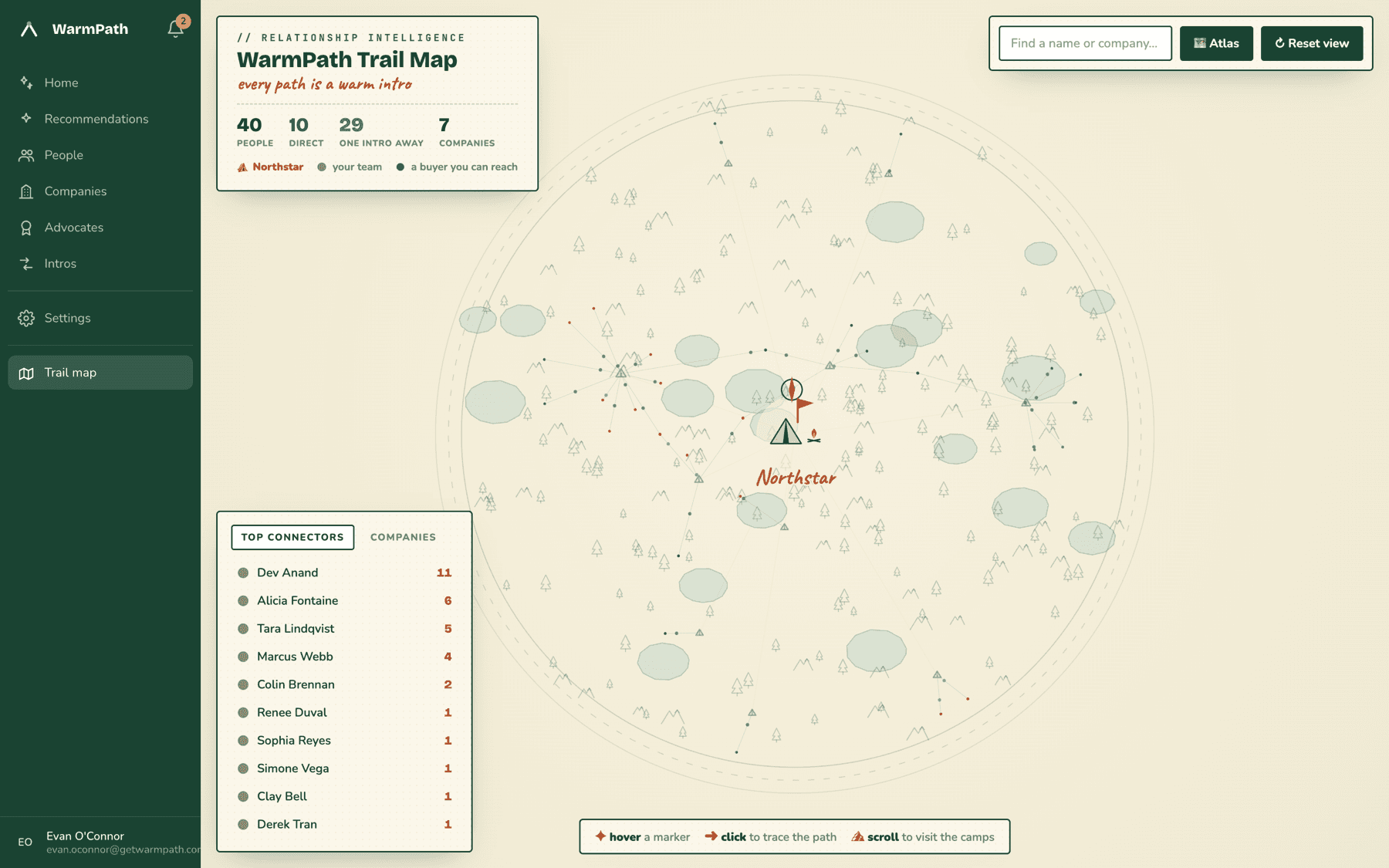 WarmPath trail map: the firm's network drawn as a hand-illustrated map with connectors and buyer camps