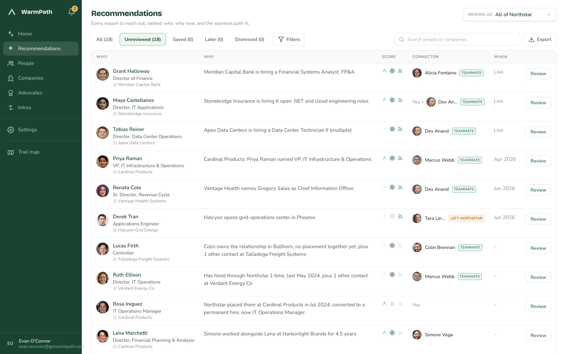 WarmPath app: the list of who to call today